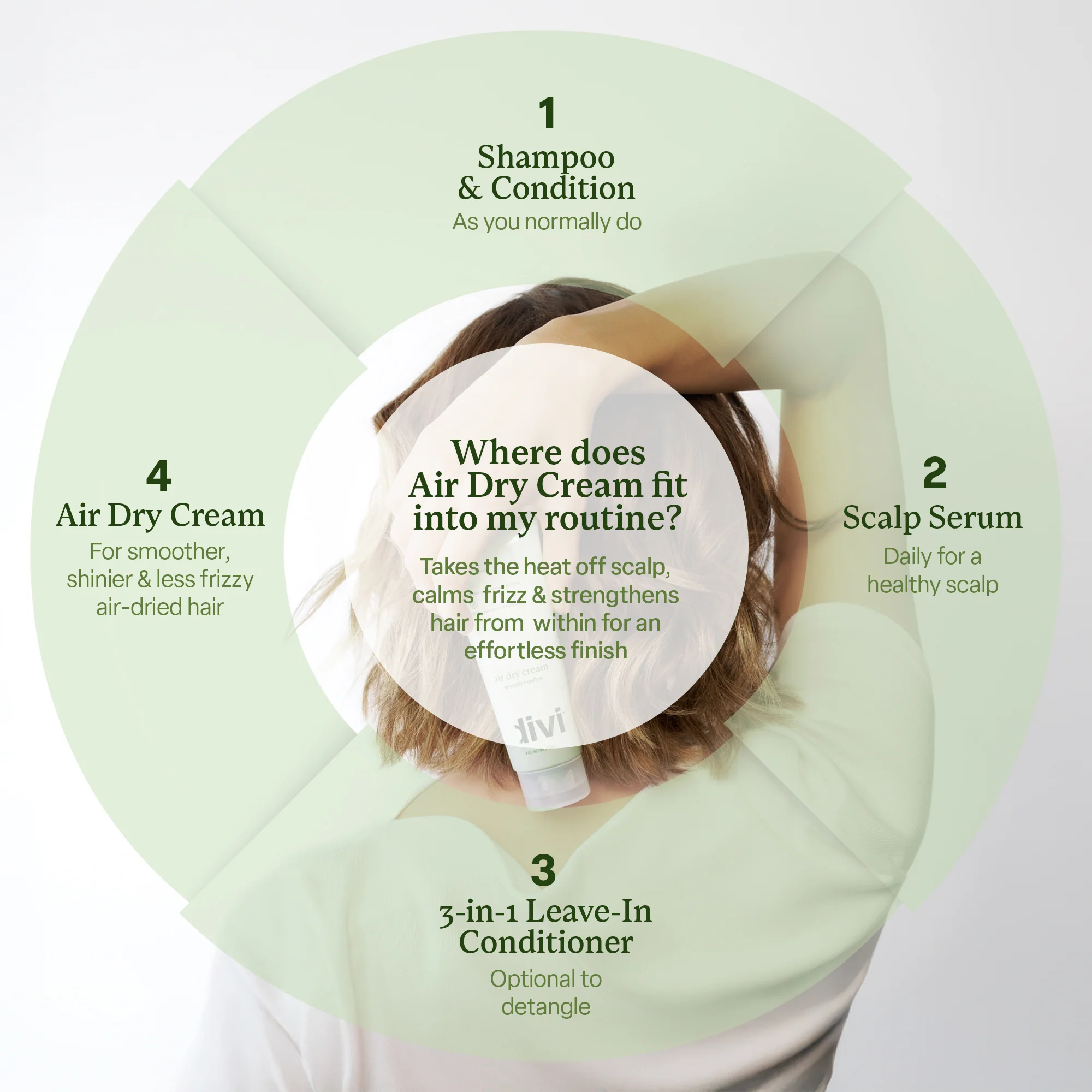 Air Dry Cream - Image 8