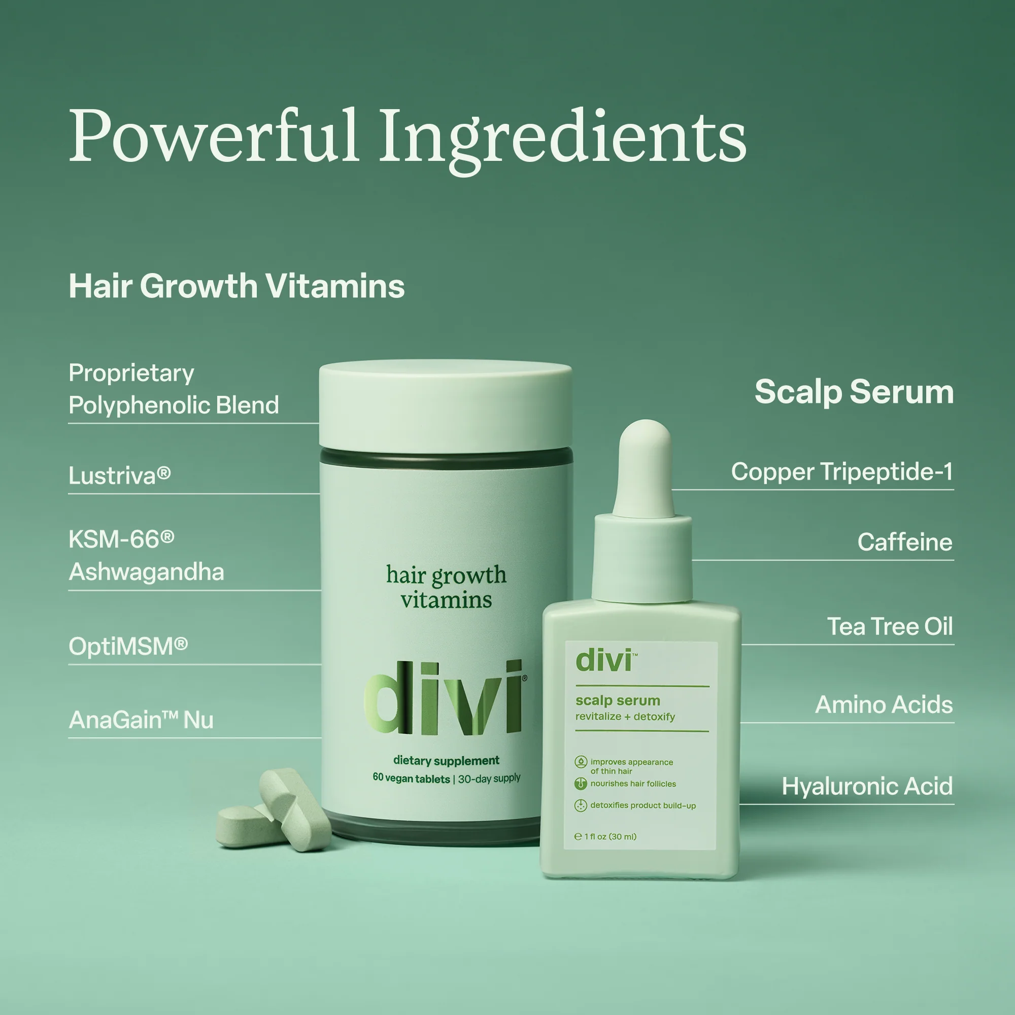 Daily Growth Care™ System - Image 5