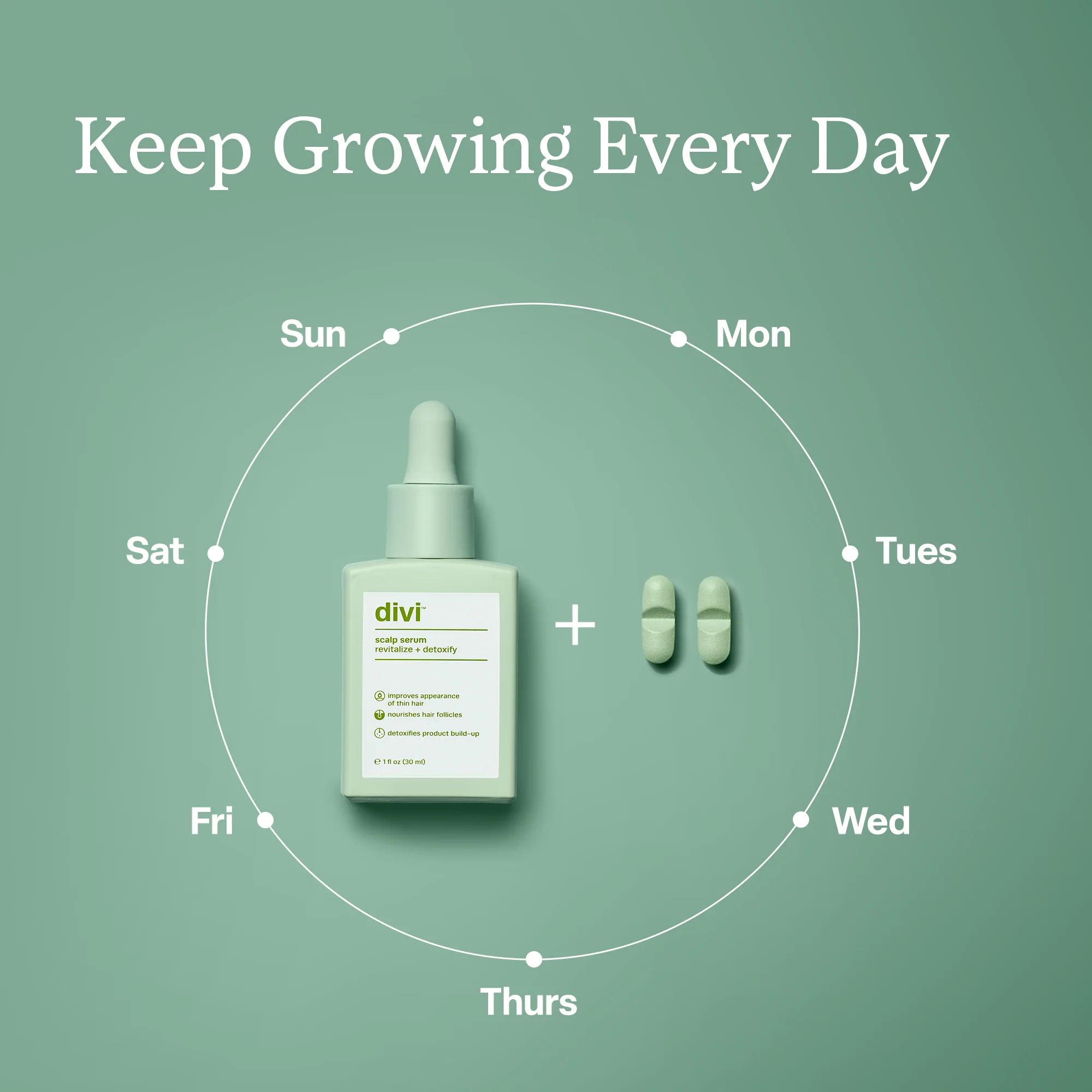 Daily Growth Care™ System - Image 7