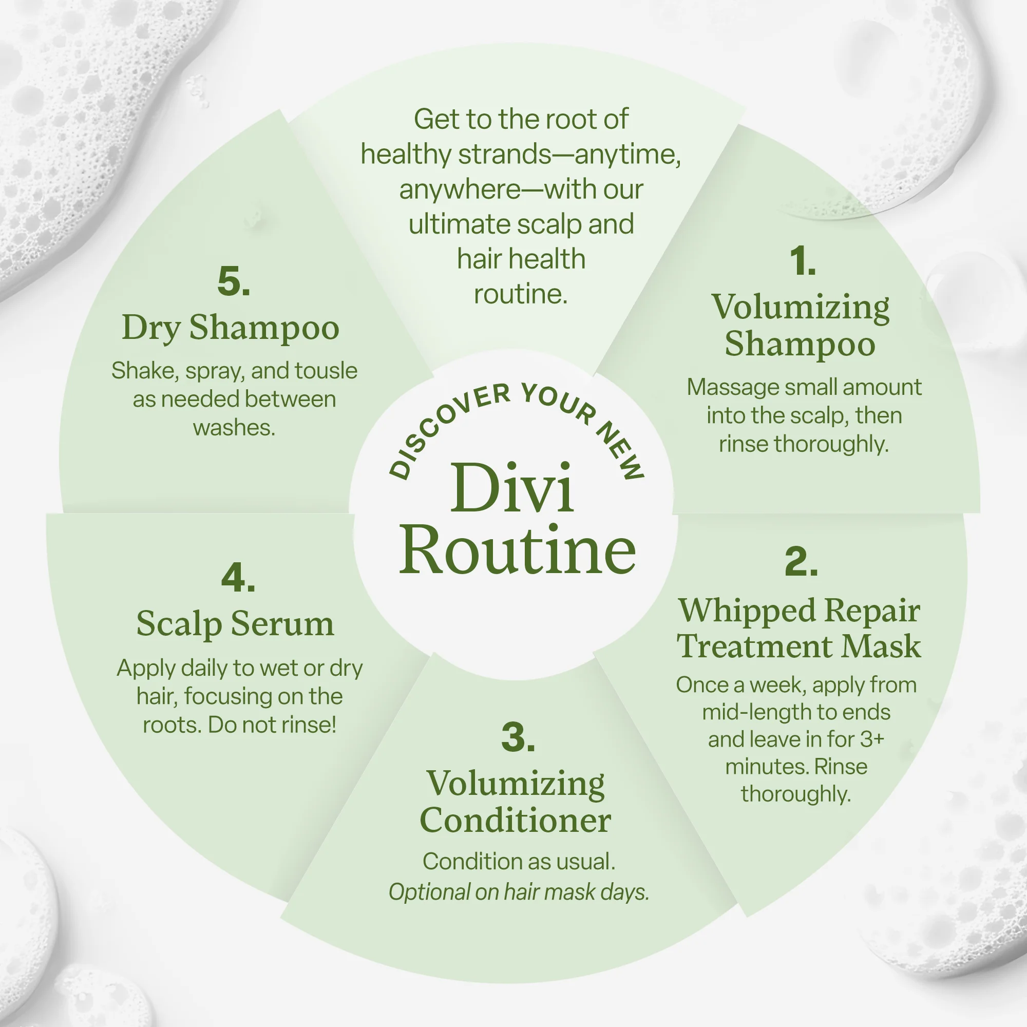 Divi's Discovery Set - Image 9