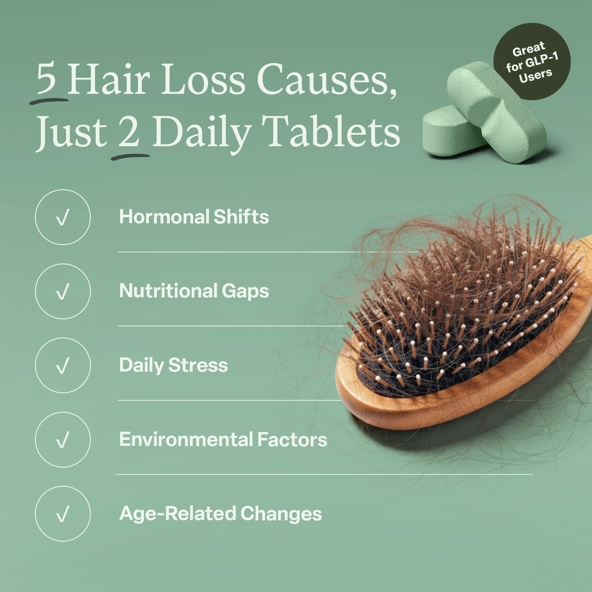 Hair Growth Vitamins - Image 4