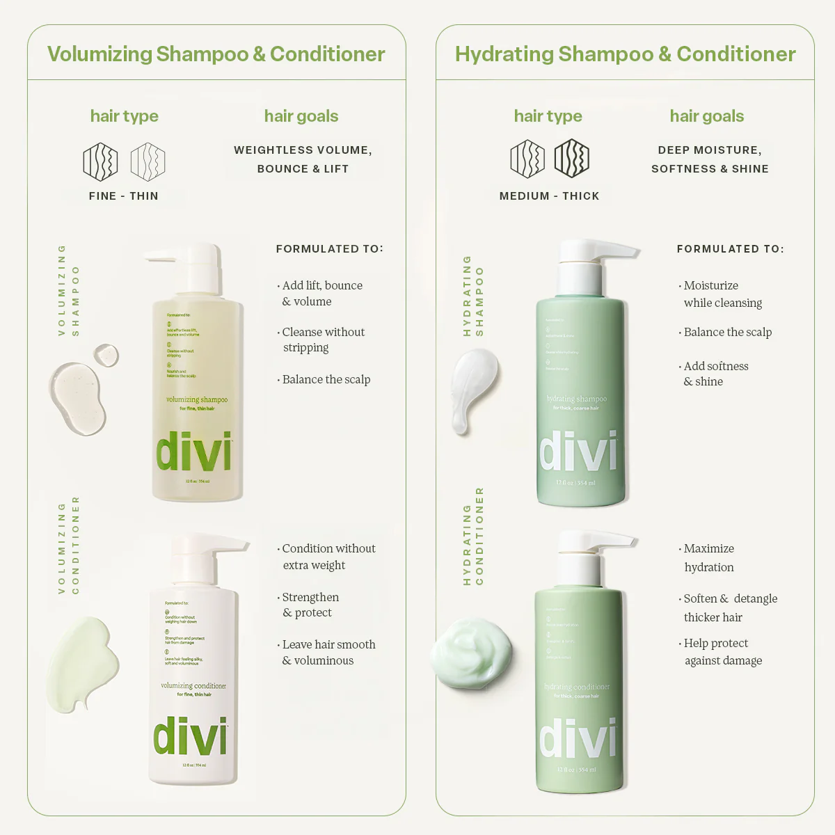Travel-Sized Hydrating Duo - Image 7