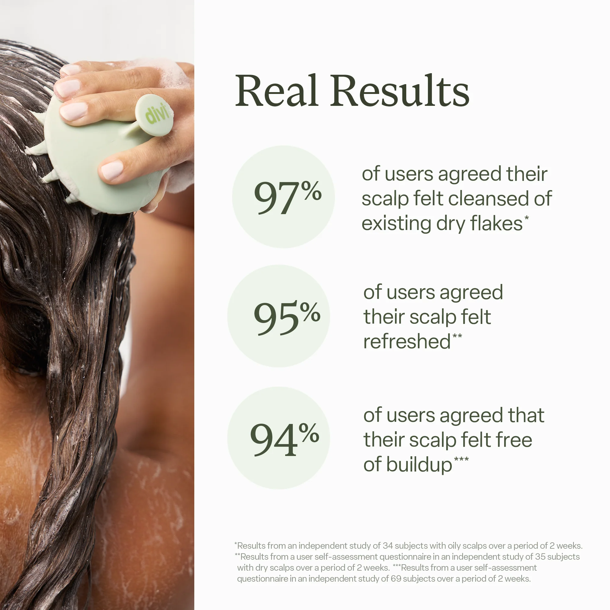 Scalp Reset Shampoo - Image 5