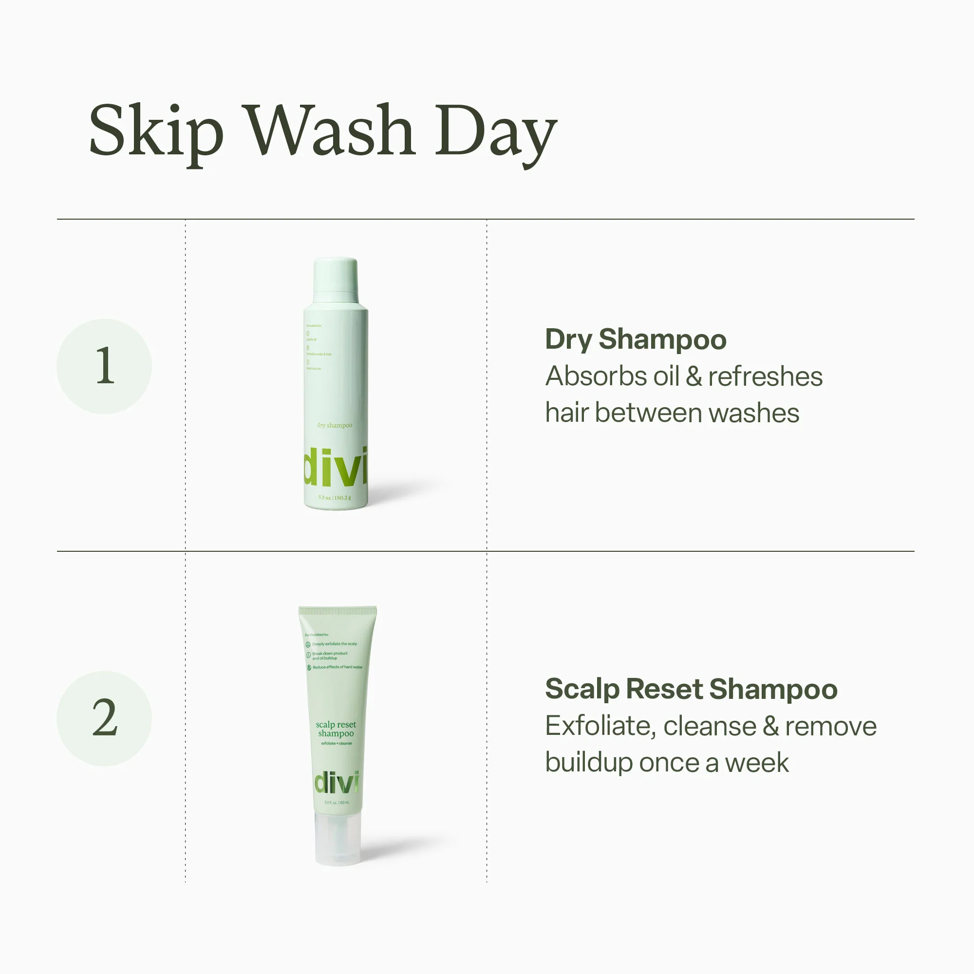 Scalp Reset Shampoo - Image 6