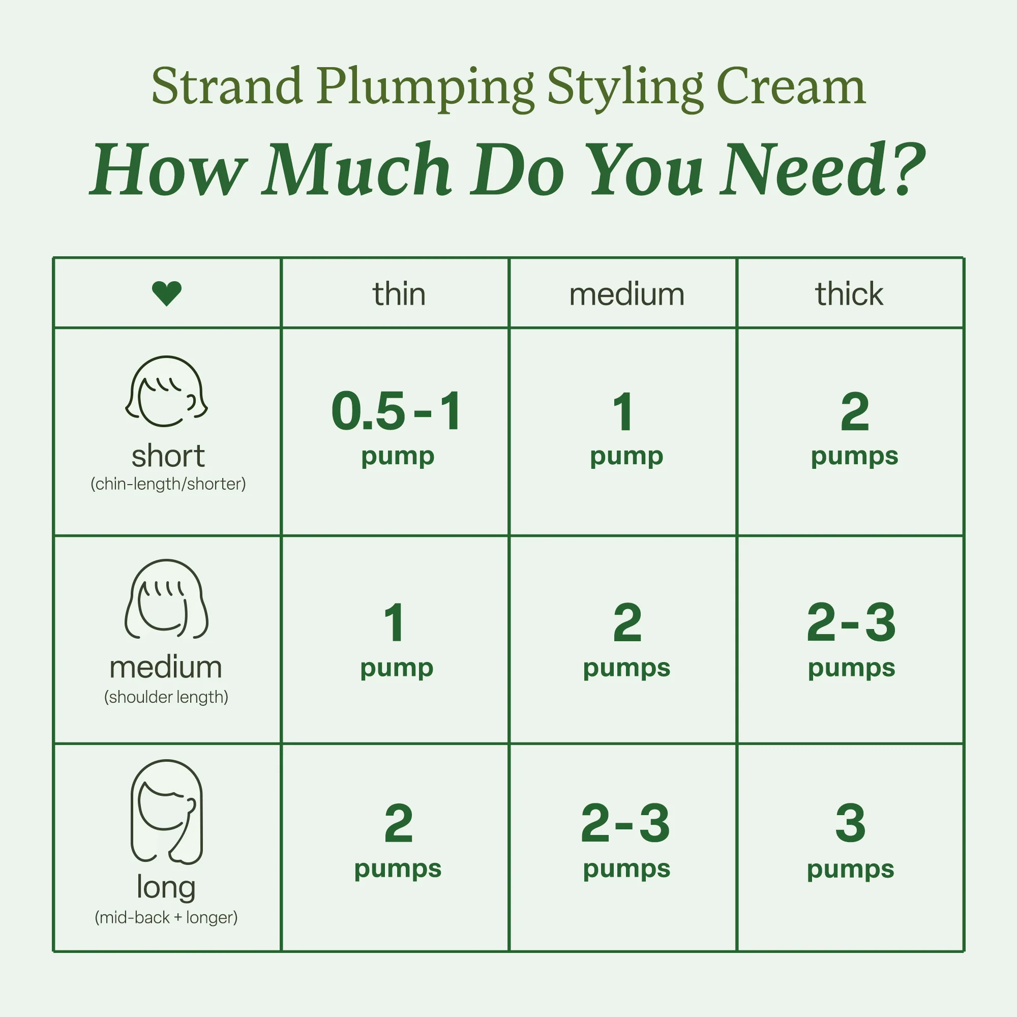 Strand Plumping Styling Cream - Image 7